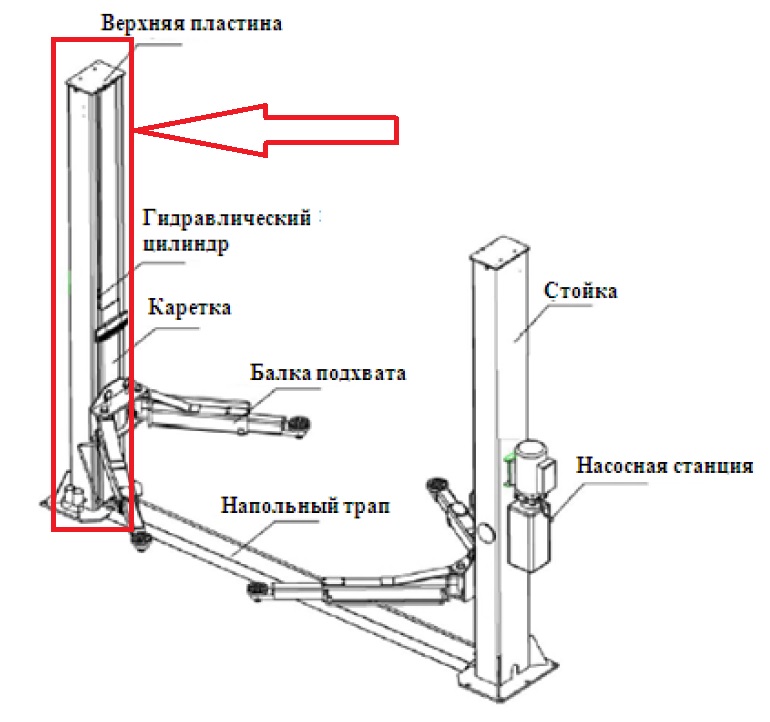 T4MU/2D-113-V Стойка ведомая